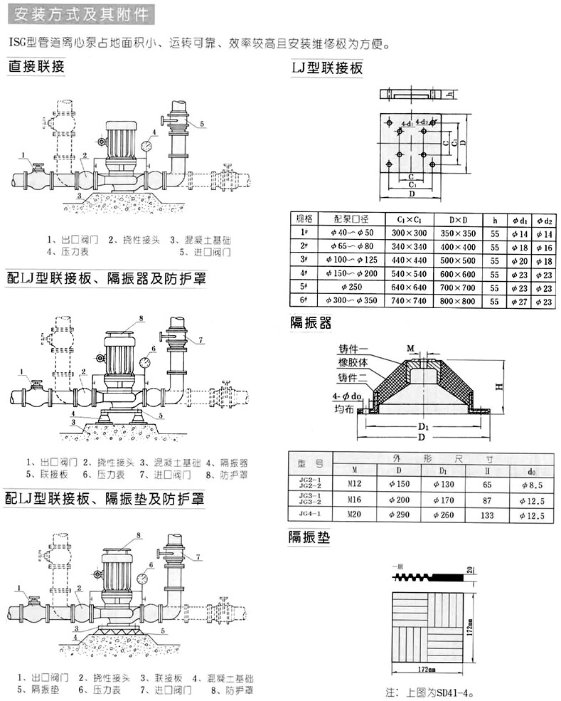 IRG型熱水循環(huán)泵,IRG型,熱水循環(huán)泵，熱水管道泵，IRG熱水管道泵