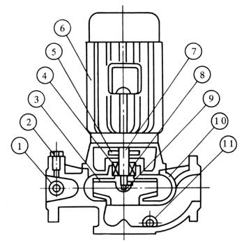 不銹鋼管道泵結(jié)構(gòu)圖