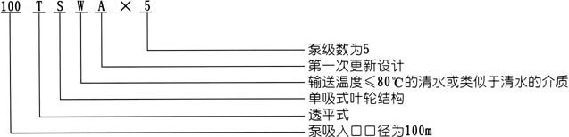 多級(jí)離心泵，TSWA型臥式多級(jí)離心泵，多級(jí)離心泵，TSWA型