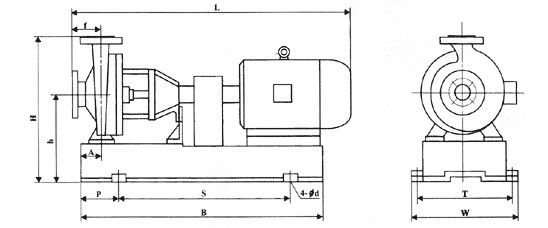 IHF型襯氟塑料離心泵,襯氟離心泵規(guī)格，襯氟離心泵價(jià)格，襯氟離心泵廠家