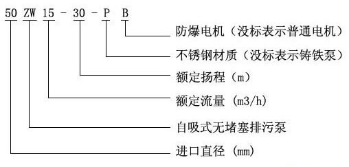 http://m.rpoajnl.cn/productshow_157.html