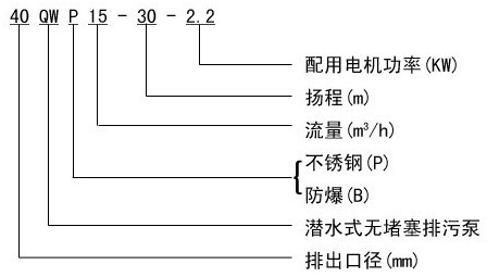 潛水排污泵型號，潛水排污泵